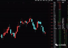 新年首个交易周19家公司迎机构调研哪家最受关注？