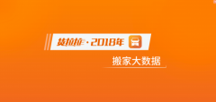 货拉拉武汉搬家大数据：光谷片区搬家订单集中